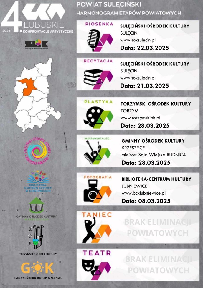 Lubuskie Konfrontacje Artystyczne 2025 czas start